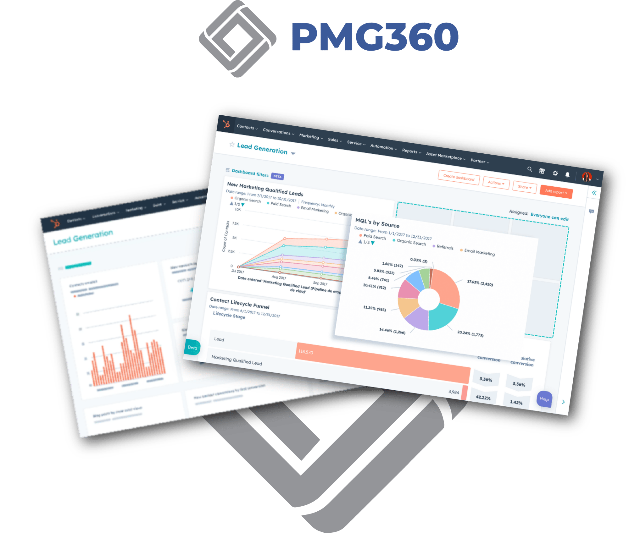 Free HubSpot CRM AUDIT